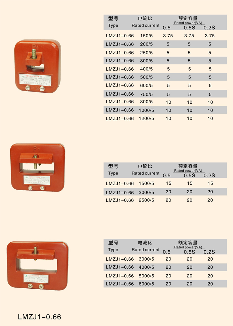 LMZJ1-0.66-乐清市安耐电器有限公司